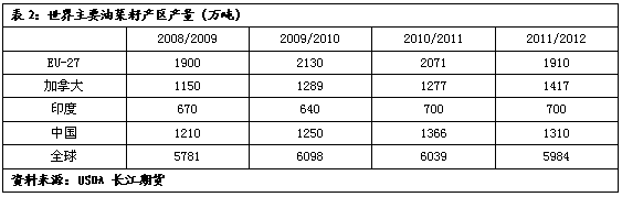 包含HL期货-丰收1号集合资产管理计划的词条