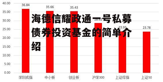 海德信耀政通一号私募债券投资基金的简单介绍