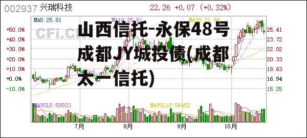 山西信托-永保48号成都JY城投债(成都太一信托)