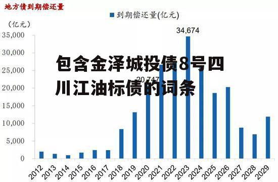 包含金泽城投债8号四川江油标债的词条