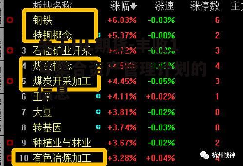 关于HL期货-丰收1号集合资产管理计划的信息