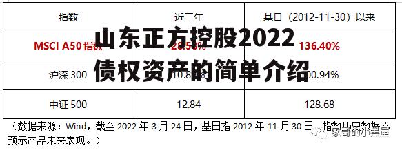 山东正方控股2022债权资产的简单介绍