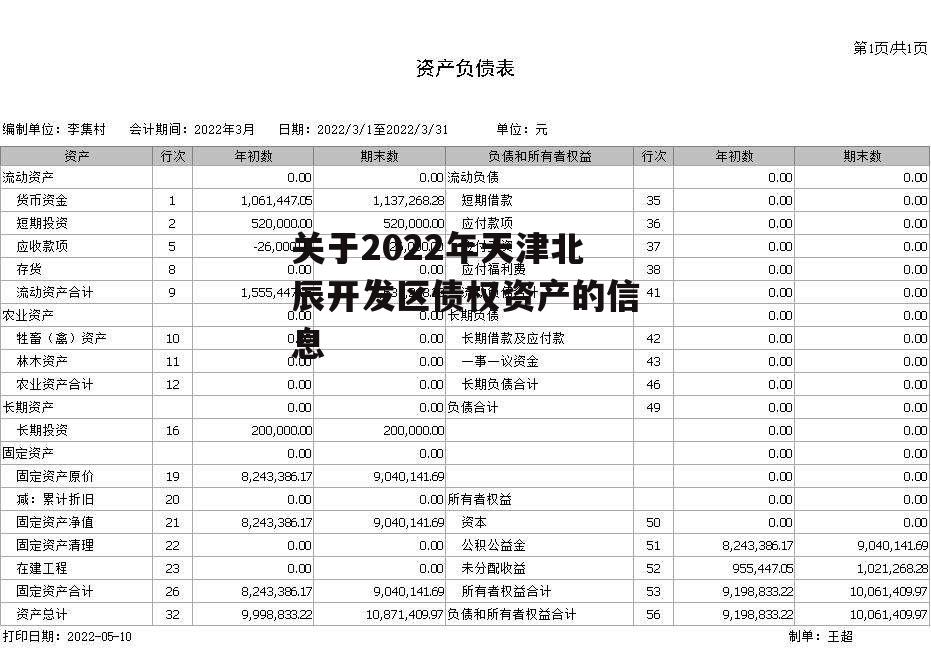 关于2022年天津北辰开发区债权资产的信息