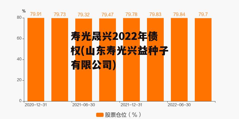 寿光晟兴2022年债权(山东寿光兴益种子有限公司)