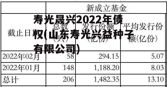 寿光晟兴2022年债权(山东寿光兴益种子有限公司)