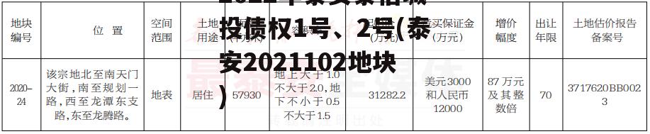 2022年泰安泰信城投债权1号、2号(泰安2021102地块)