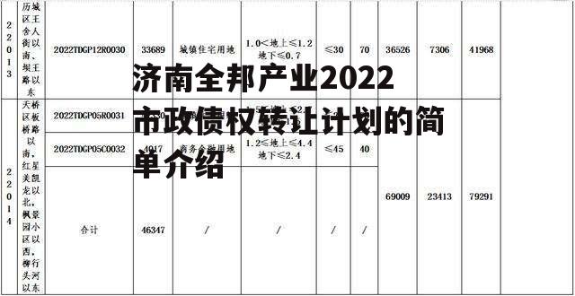 济南全邦产业2022市政债权转让计划的简单介绍