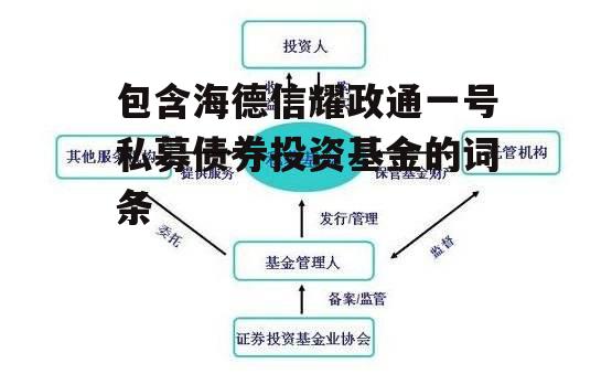 包含海德信耀政通一号私募债券投资基金的词条