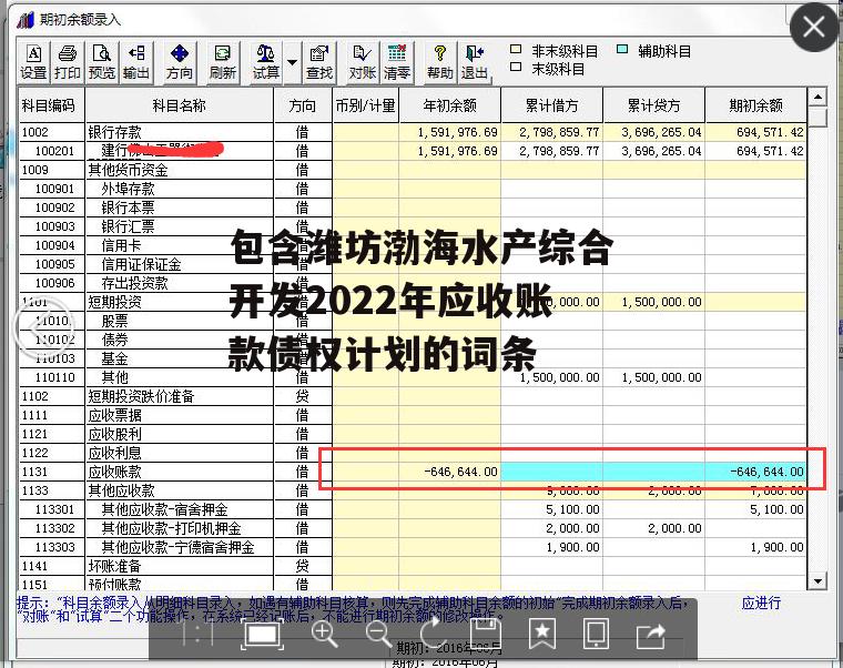 包含潍坊渤海水产综合开发2022年应收账款债权计划的词条