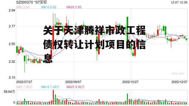 关于天津腾祥市政工程债权转让计划项目的信息