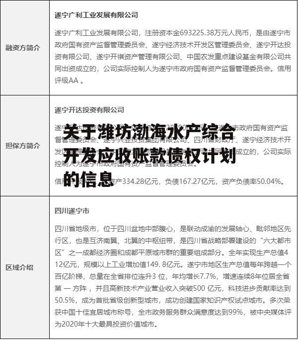 关于潍坊渤海水产综合开发应收账款债权计划的信息