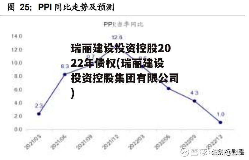 瑞丽建设投资控股2022年债权(瑞丽建设投资控股集团有限公司)