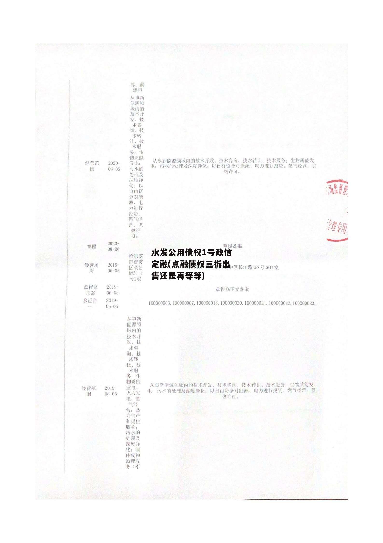 水发公用债权1号政信定融(点融债权三折出售还是再等等)