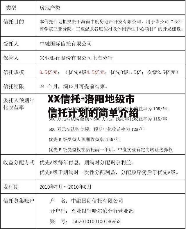 XX信托-洛阳地级市信托计划的简单介绍