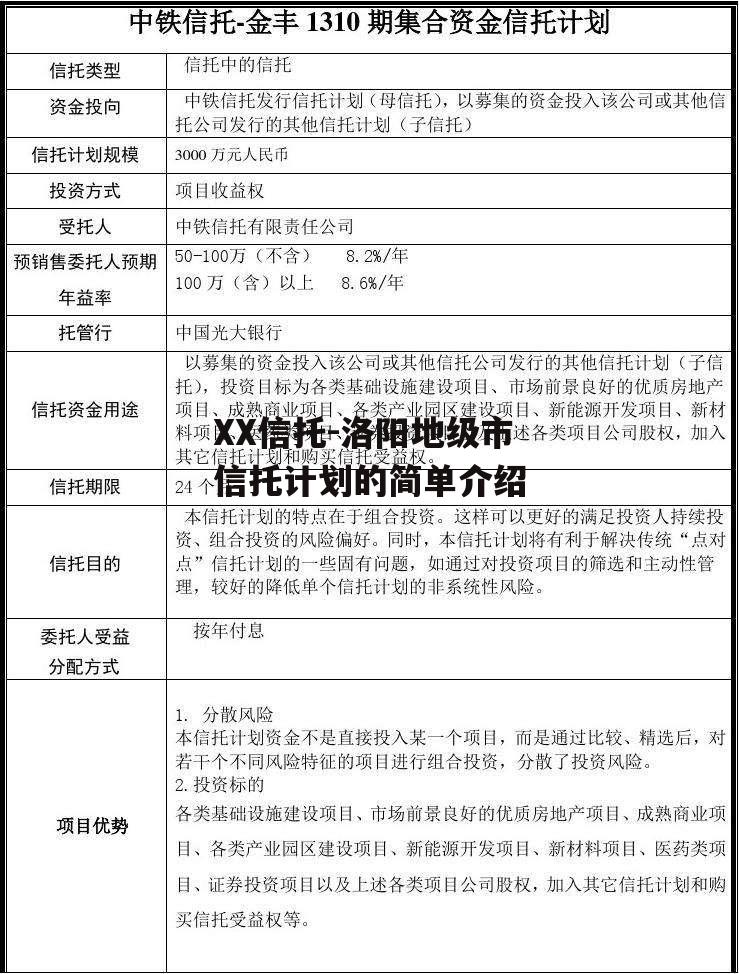 XX信托-洛阳地级市信托计划的简单介绍