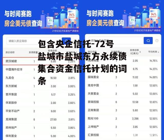 包含央企信托-72号盐城市盐城东方永续债集合资金信托计划的词条