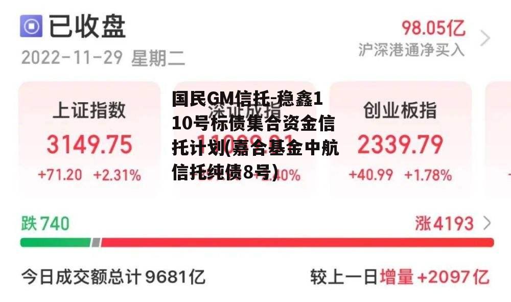 国民GM信托-稳鑫110号标债集合资金信托计划(嘉合基金中航信托纯债8号)