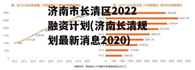 济南市长清区2022融资计划(济南长清规划最新消息2020)