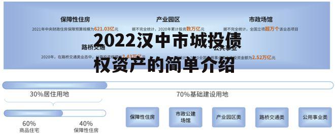 2022汉中市城投债权资产的简单介绍