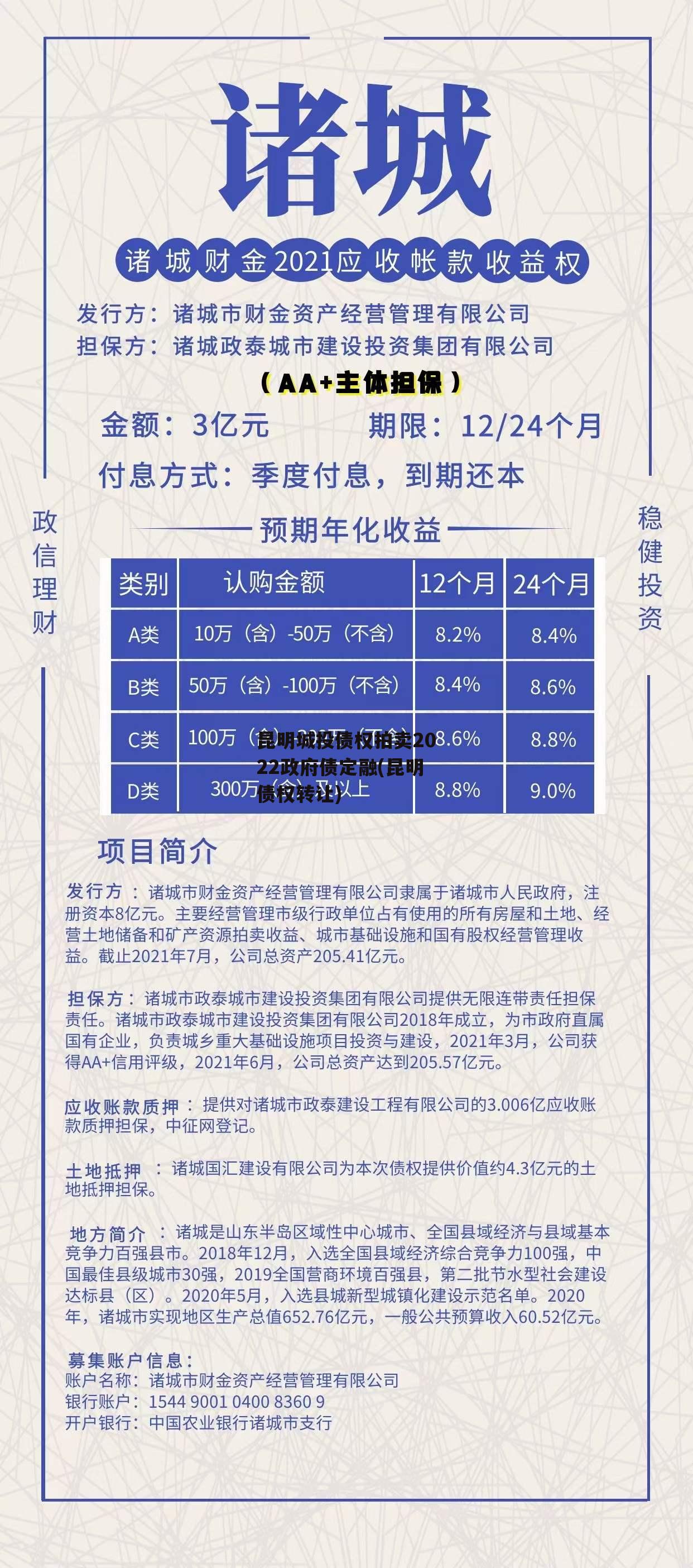 昆明城投债权拍卖2022政府债定融(昆明债权转让)