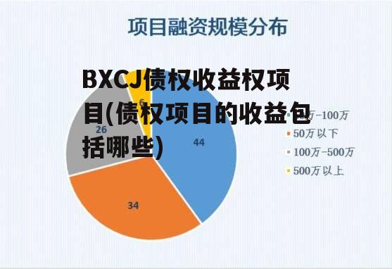 BXCJ债权收益权项目(债权项目的收益包括哪些)