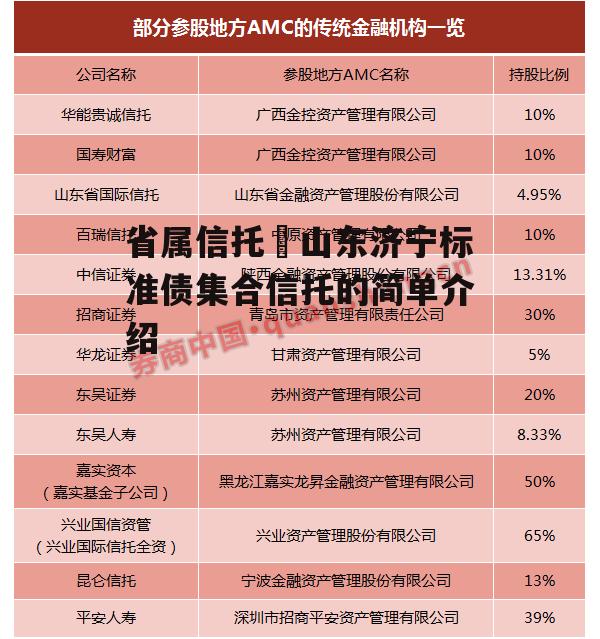 省属信托–山东济宁标准债集合信托的简单介绍