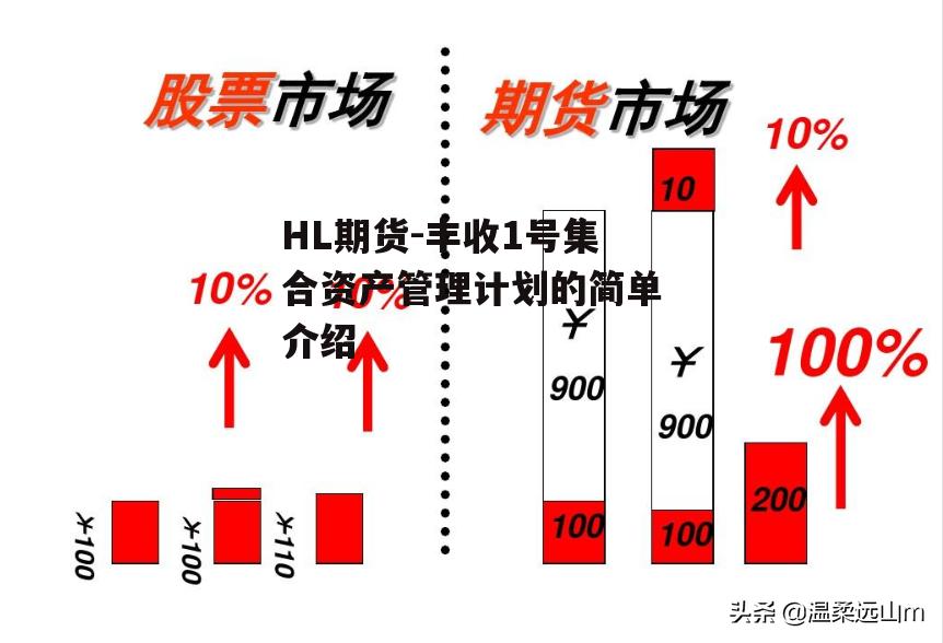 HL期货-丰收1号集合资产管理计划的简单介绍