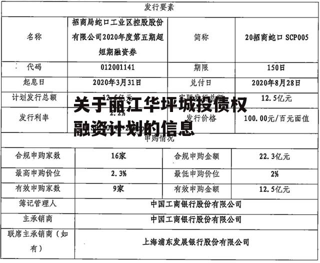 关于丽江华坪城投债权融资计划的信息