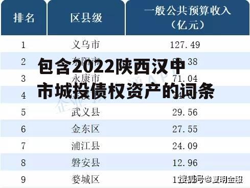 包含2022陕西汉中市城投债权资产的词条