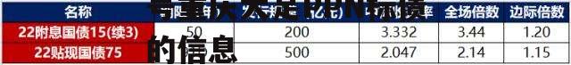 关于央企信托-467号重庆大足PPN标债的信息