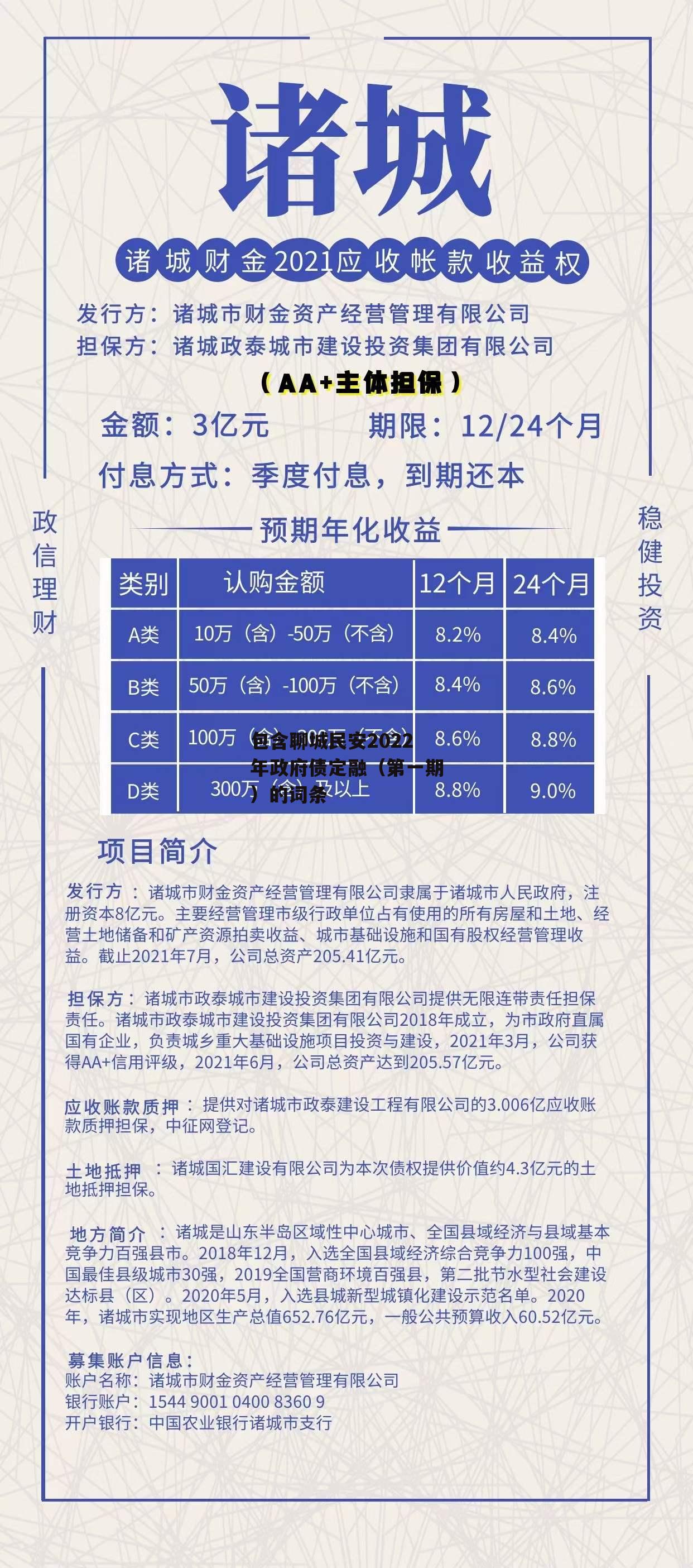 包含聊城民安2022年政府债定融（第一期）的词条