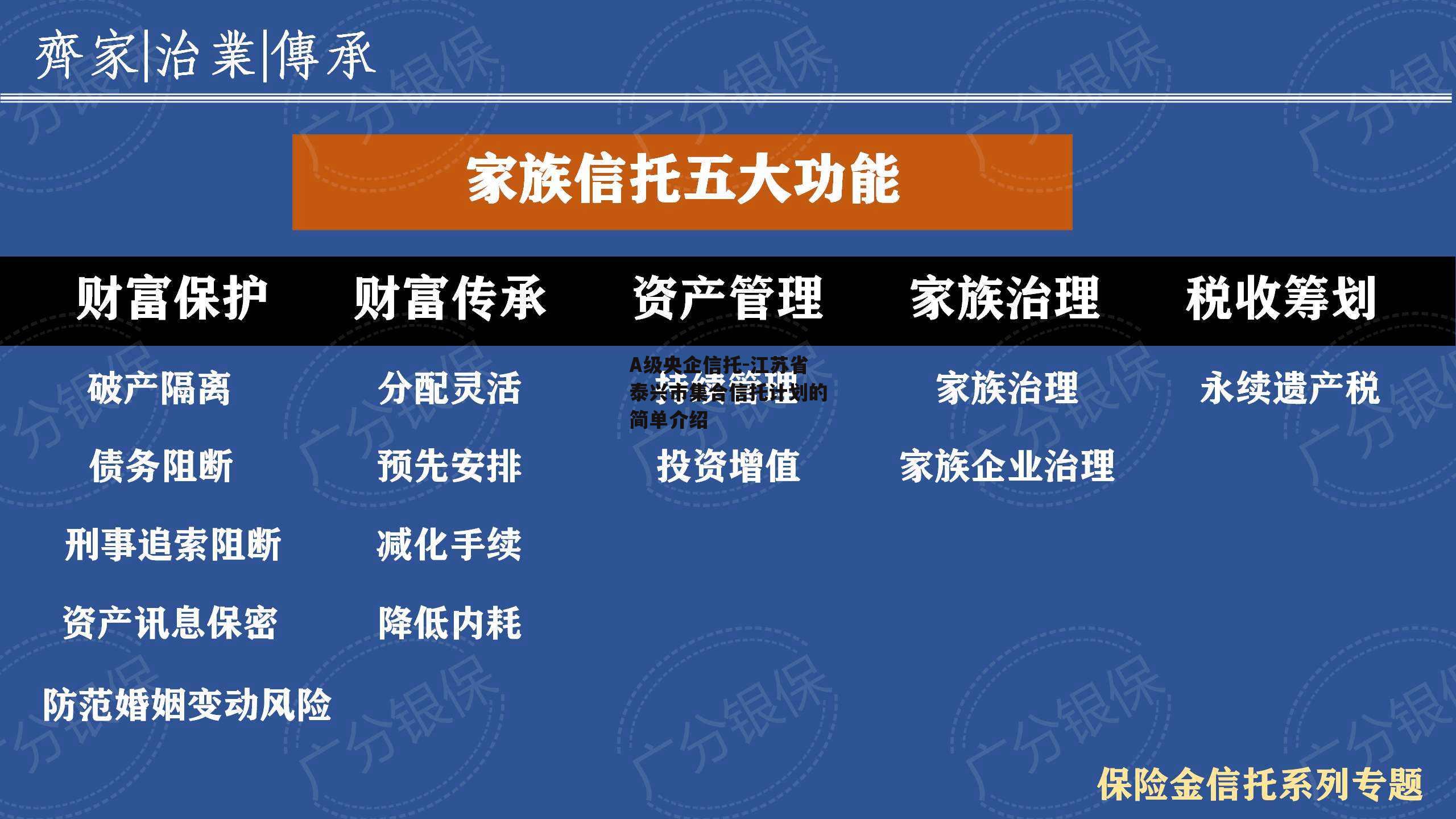 A级央企信托-江苏省泰兴市集合信托计划的简单介绍