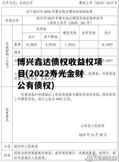 博兴鑫达债权收益权项目(2022寿光金财公有债权)