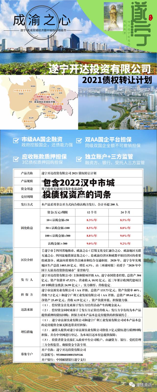 包含2022汉中市城投债权资产的词条