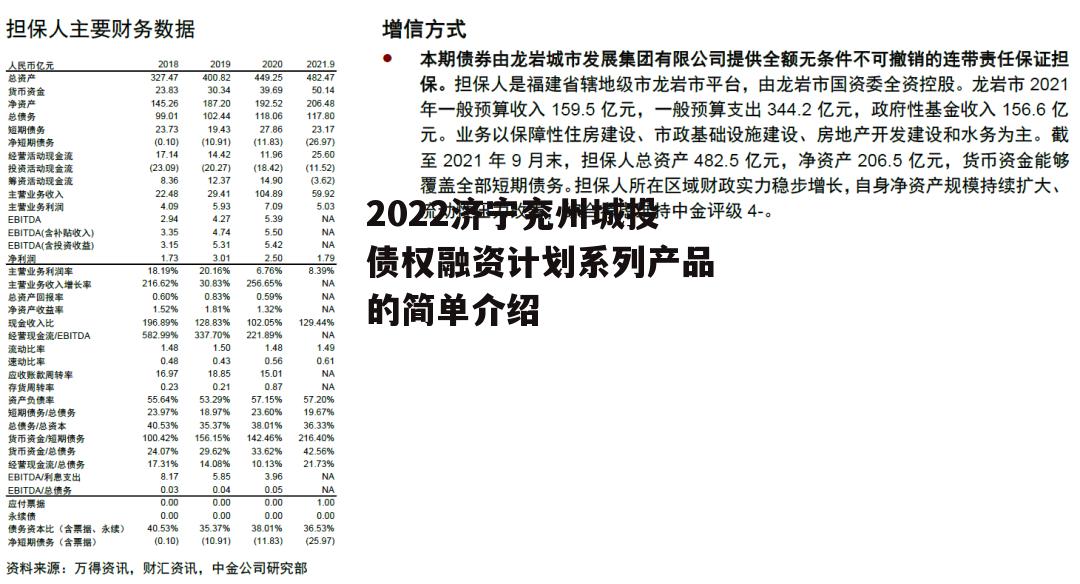 2022济宁兖州城投债权融资计划系列产品的简单介绍