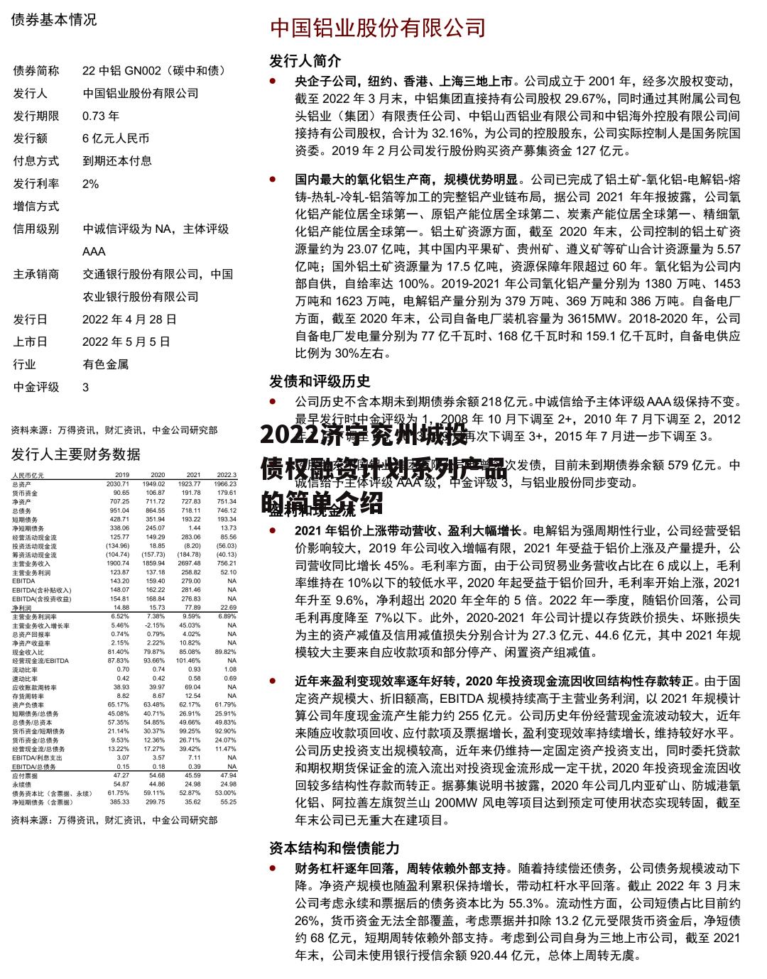 2022济宁兖州城投债权融资计划系列产品的简单介绍