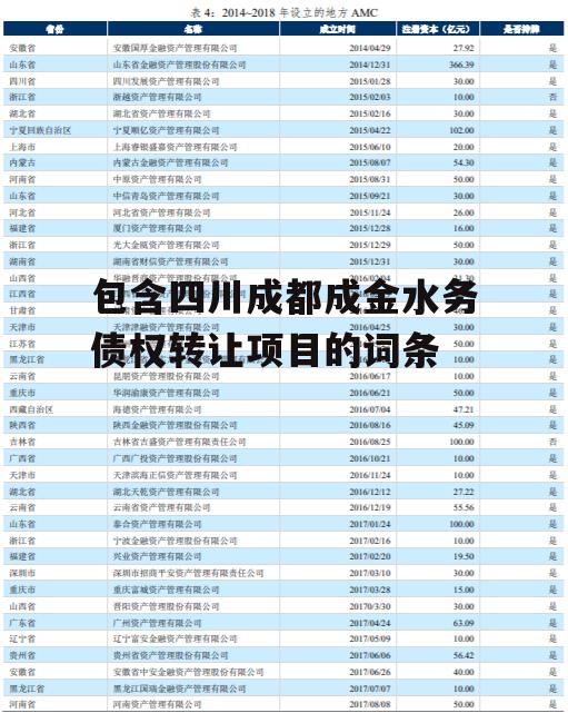 包含四川成都成金水务债权转让项目的词条