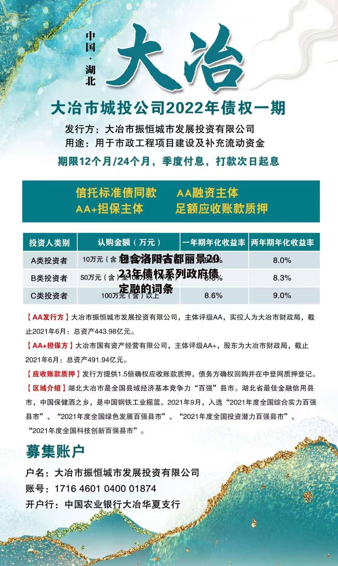 包含洛阳古都丽景2023年债权系列政府债定融的词条