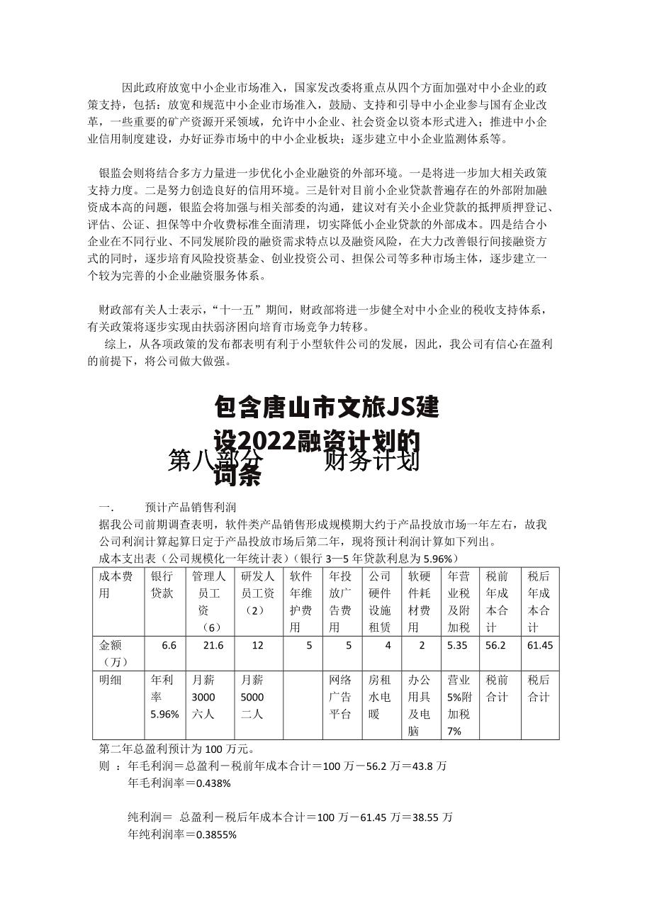 包含唐山市文旅JS建设2022融资计划的词条