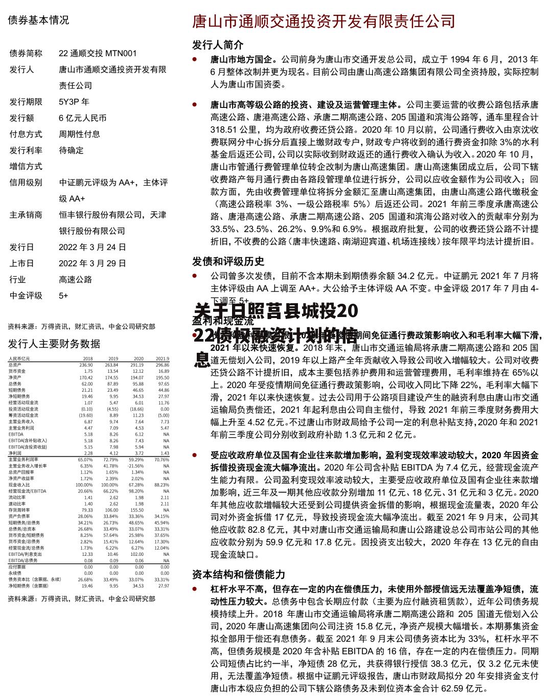 关于日照莒县城投2022债权融资计划的信息