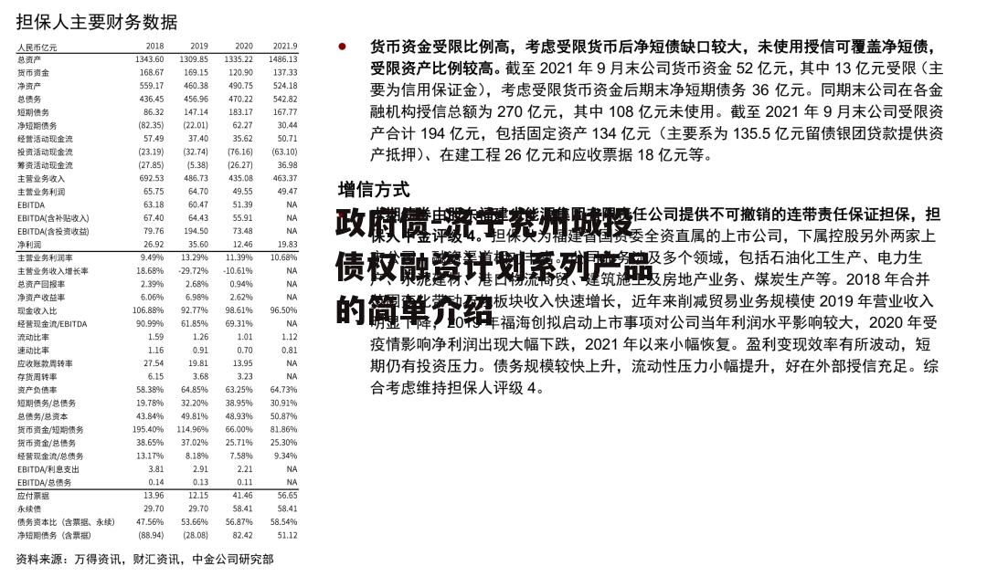 政府债-济宁兖州城投债权融资计划系列产品的简单介绍