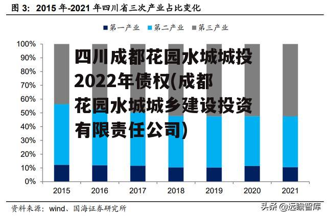 四川成都花园水城城投2022年债权(成都花园水城城乡建设投资有限责任公司)