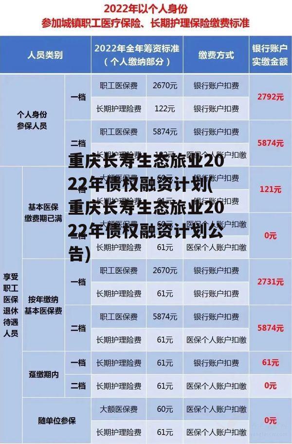 重庆长寿生态旅业2022年债权融资计划(重庆长寿生态旅业2022年债权融资计划公告)