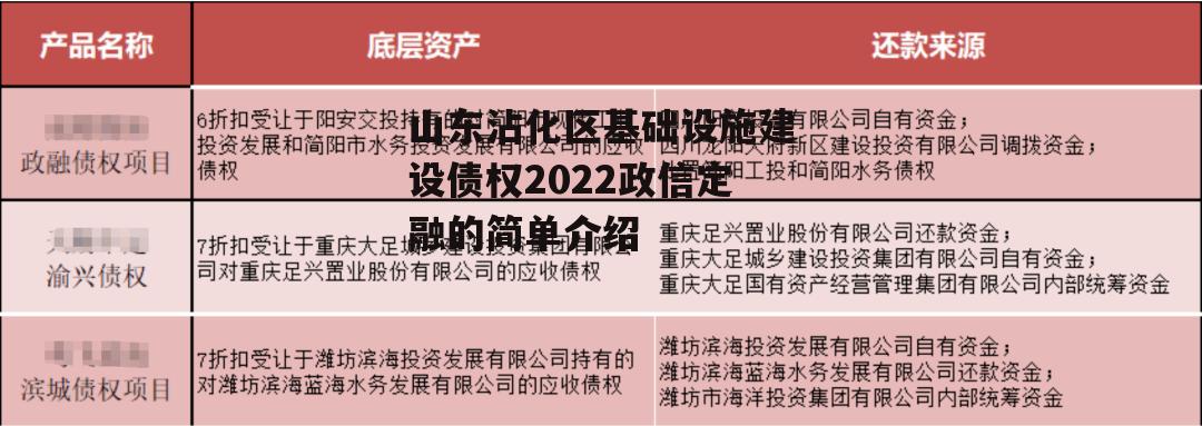 山东沾化区基础设施建设债权2022政信定融的简单介绍