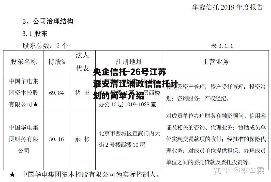 央企信托-26号江苏淮安清江浦政信信托计划的简单介绍