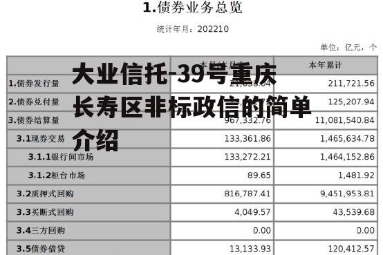 大业信托-39号重庆长寿区非标政信的简单介绍