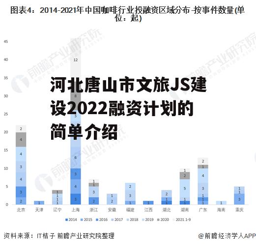 河北唐山市文旅JS建设2022融资计划的简单介绍