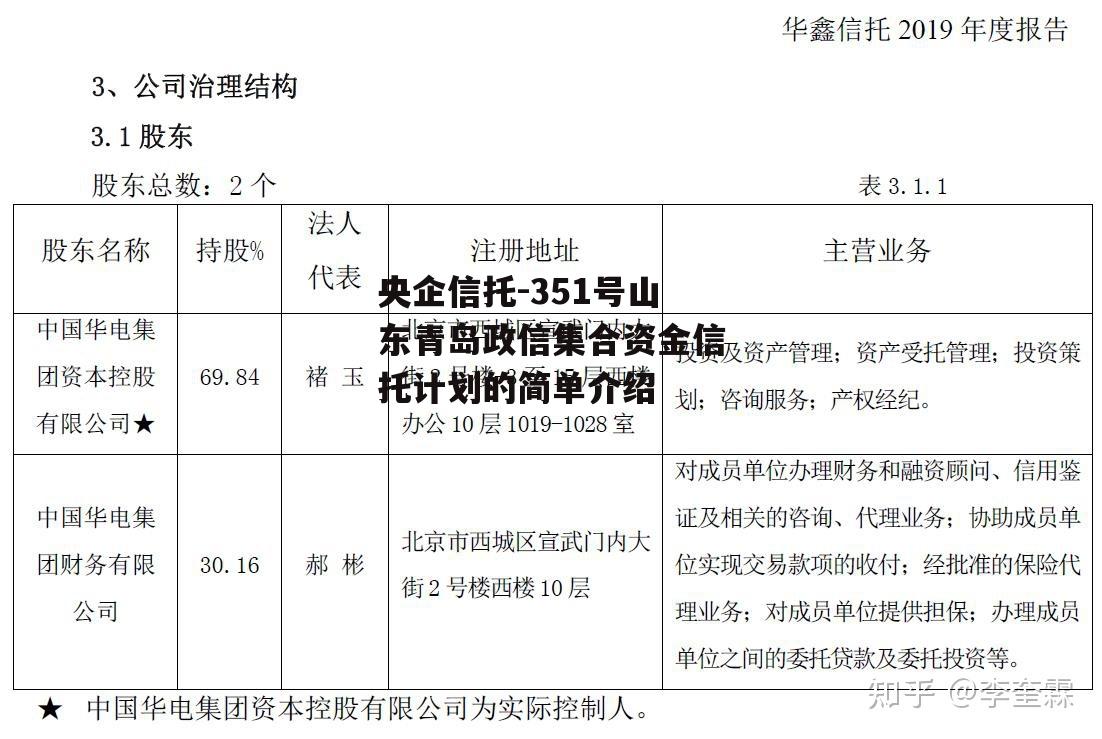 央企信托-351号山东青岛政信集合资金信托计划的简单介绍