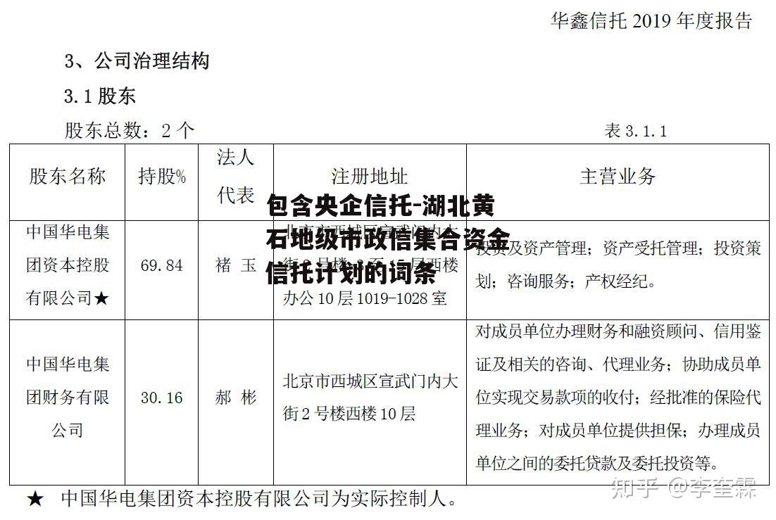 包含央企信托-湖北黄石地级市政信集合资金信托计划的词条