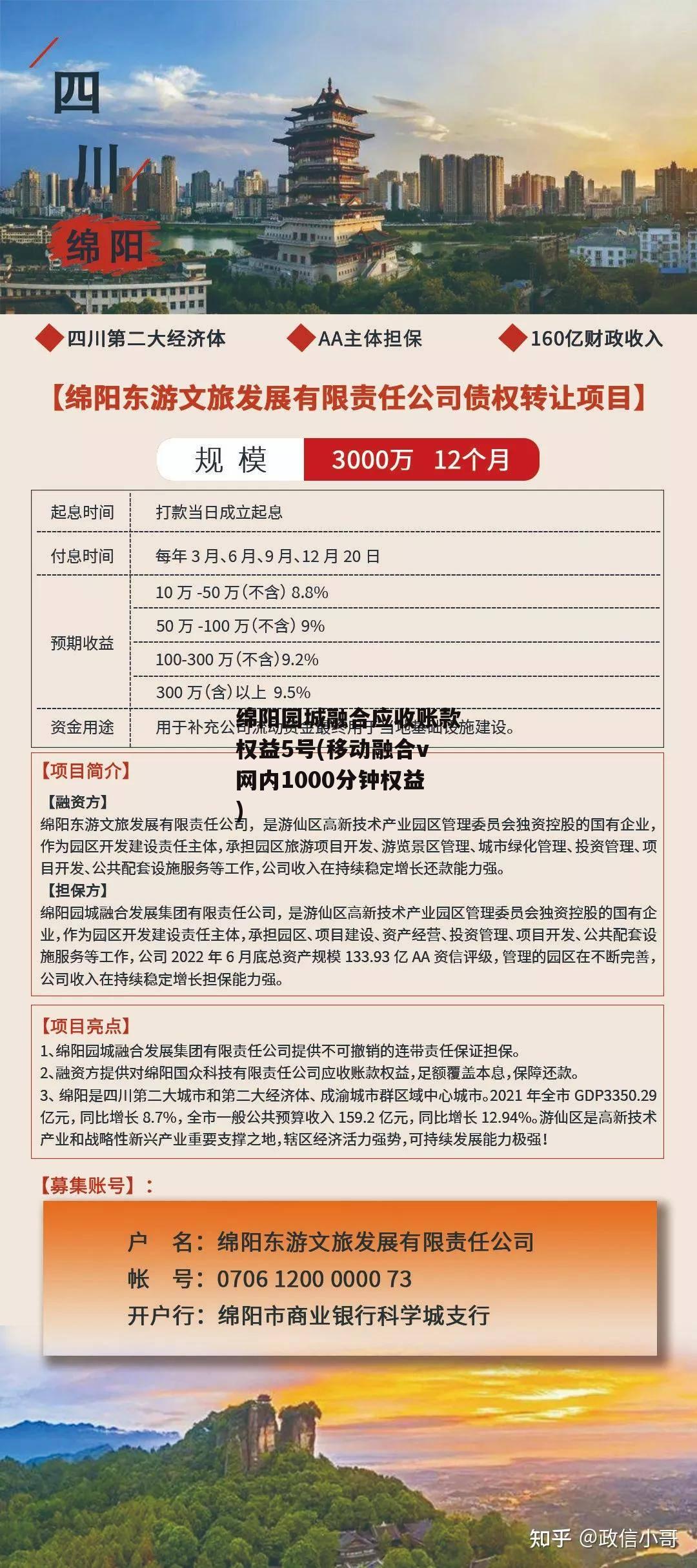 绵阳园城融合应收账款权益5号(移动融合v网内1000分钟权益)